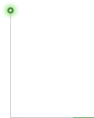Pointer 1