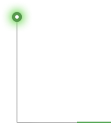 Pointer 3