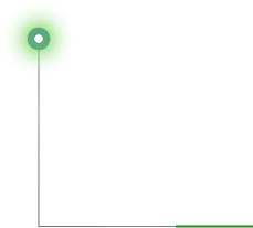 Mobile Pointer 6