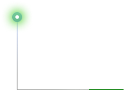 Mobile Pointer 8