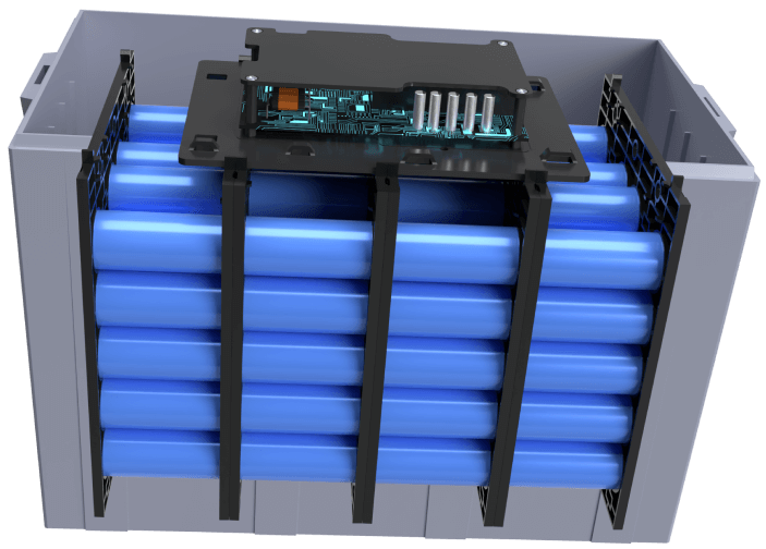 Third-Party Certified & Tested to Meet Industry Safety Standards